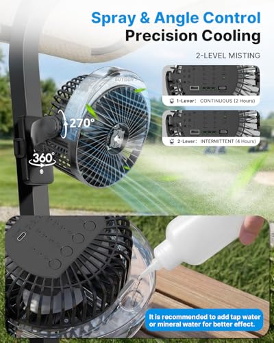 BOYISEN 2-Pack Magnetic Golf Cart Fan with Mister 2x Magnets & Secure Strap