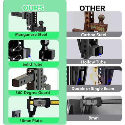 Zero-Noise Adjustable Trailer Hitch for 2 Inch Receiver - 8 Inch Drop/Rise - color: Red, size: 8 Inch Drop/Rise