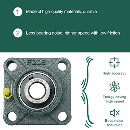 DEEPDREAM UCF208-24 Pillow Block Square Flange Mounted Bearing 1-1/2" Bore (2 PCS) - size: UCF208-24-2psc