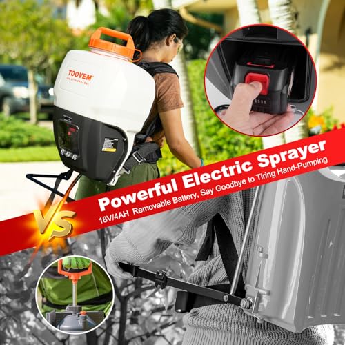 Toovem 4 Gallon Battery Powered Backpack Sprayer with 18V Strong Battery - color: Translucent White