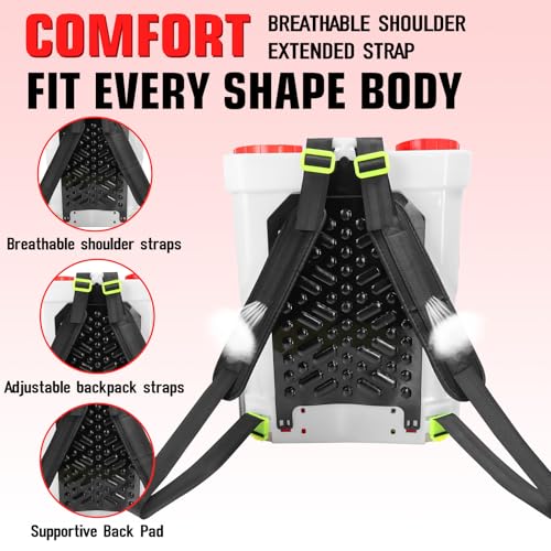 Battery Powered Backpack Sprayer Compatible with Milwaukee 18V Battery,5.3 Gallon,100 PSI Electric Garden Sprayer, Weed Lawn Sprayer with Telescopic Wand & 4 Nozzles,for Lawn and Garden(No Battery)