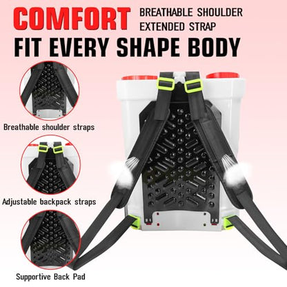 Battery Powered Backpack Sprayer Compatible with Milwaukee 18V Battery,5.3 Gallon,100 PSI Electric Garden Sprayer, Weed Lawn Sprayer with Telescopic Wand & 4 Nozzles,for Lawn and Garden(No Battery)