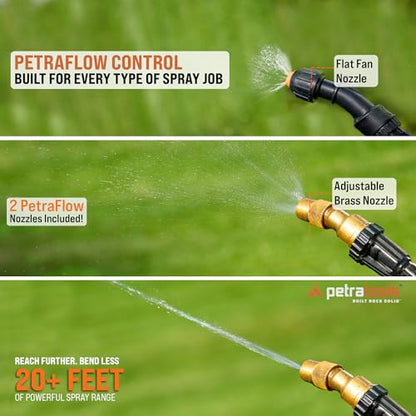 PetraTools HD2000-S 2 Gallon Battery Powered Garden Sprayer, 2 Hour Runtime - size: 2 Gallon Standard