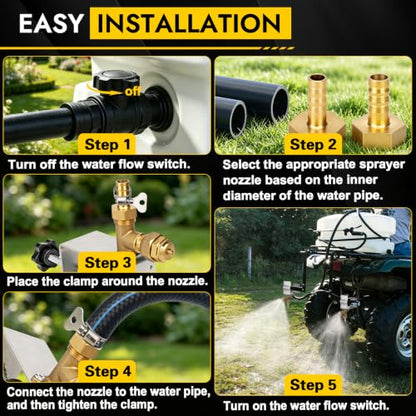 Boomless Sprayer Nozzle Kit for ATV/UTV, ATV Spot Sprayer, Width Up to 31FT