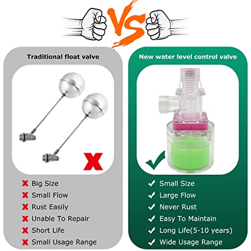 Transparency Water Float Valve, Water Level Control Water Tank Traditional Float Valve Upgrade (1/2" UP) - size: 1/2" UP