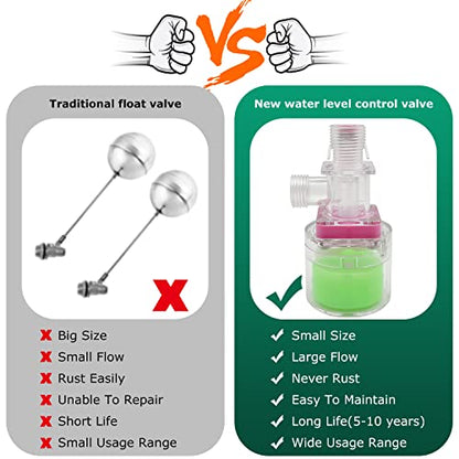 Transparency Water Float Valve, Water Level Control Water Tank Traditional Float Valve Upgrade (1/2" UP) - size: 1/2" UP