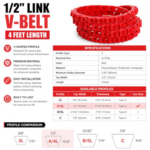 Ketofa 1/2 Inch 4 FT Power Twist V-Belt, Adjustable A-Type, 1 Pack