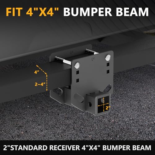 YZONA Tow Hitch 2 Inch, RV Bumper Hitch Trailer Receiver, Fits 2" to 4" Rear Beams, 3500 LBS Capacity Upgrade Towing Adapter Openning for Camper Cargo Carrier Bike Racks RV Tire Carrier Ball Mounts - size: RV Bumper Receiver