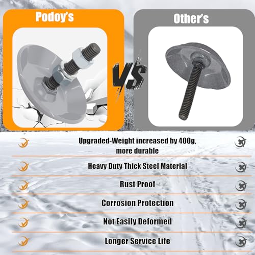 Podoy Snow Plow Blade Heavy Duty Skid Shoes (2 Pack) - color: Silver