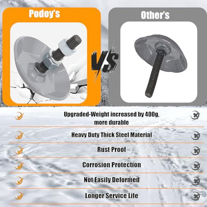 Podoy Snow Plow Blade Heavy Duty Skid Shoes (2 Pack) - color: Silver