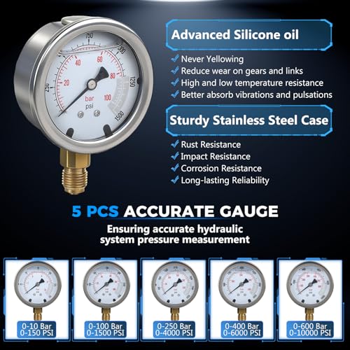 Hydraulic Pressure Test Kit 5 Gauges 10000 PSI 13 Couplings 5 Hose
