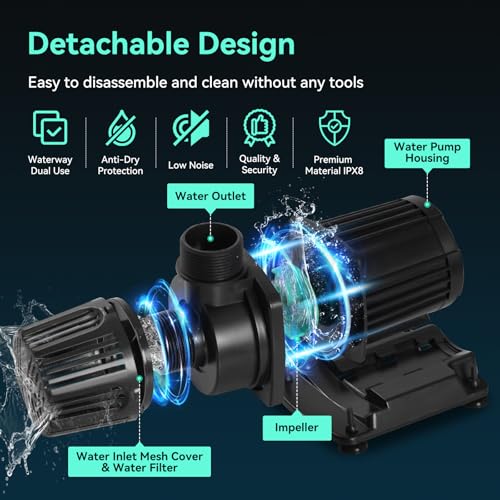 1587 GPH Pond Pump, 55W Submersible Water Pump with Control Panel