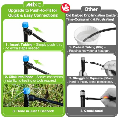 MIXC 80Pcs Drip Irrigation Emitters, Quick Push-to-Fit Connect Drip Stream - size: Drip Emitter Stream (80Pcs)