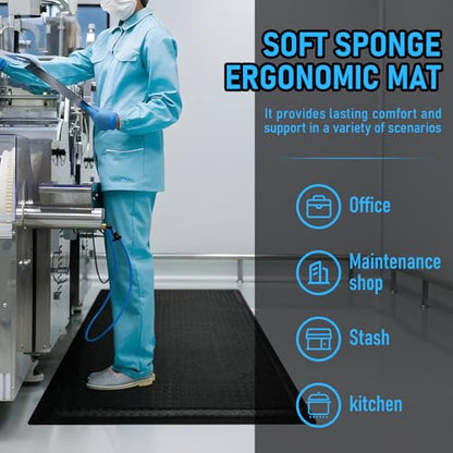 Anti Fatigue Mat 2x7 Ft 15/16" Thick Soft Sponge Ergonomic Mat - size: 83.9"L x 23.6"W x 0.9"Th