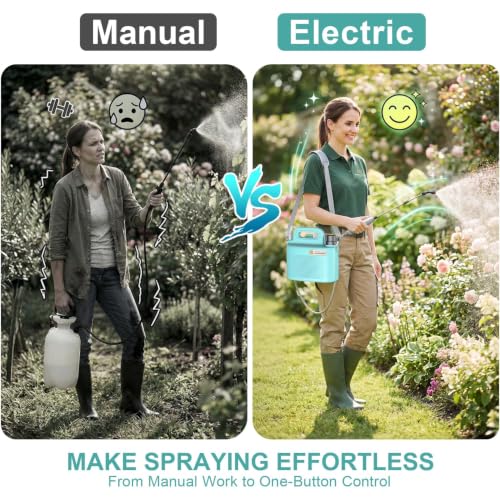 Battery Powered Garden Sprayer 1.8 Gallon, Lightweight 3 Nozzles,5 Patterns - size: 1.8gal