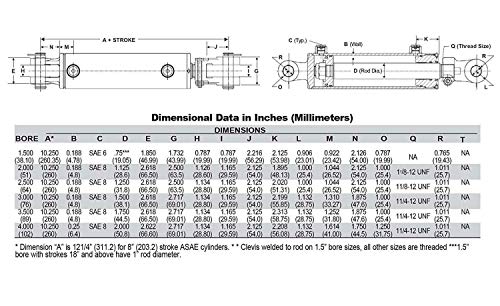 Chief WC Welded Cylinder (2.5 x 6) - size: 2.5 x 6