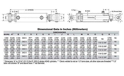 Chief WC Welded Cylinder (2.5 x 20) - size: 2.5 x 20