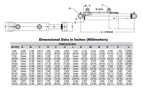 Chief LD Loader Welded Hydraulic Cylinder - Double Acting Cylinder for Light Duty Applications - 2” Bore, 19.25” Stroke, 3000 PSI, Retracted Length 26.87”, 46.12” Extended, 9420 lbs Column Load, SAE 6 - size: 2 x 19.25