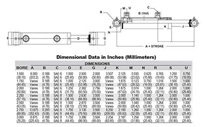 Chief LD Loader Welded Hydraulic Cylinder - Double Acting for Light Duty Applications - 2in Bore, 22.75in Stroke, 3000 PSI, Retracted 29.87in, 52.62in Extended, 9420 lbs Column Load, SAE 6 - size: 2 x 22.75