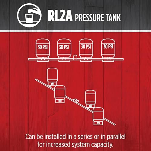 Red Lion RL2A,In-line Pre-Charged Well Pressure Tank, 2 gallon - style: 2 Gallon Inline
