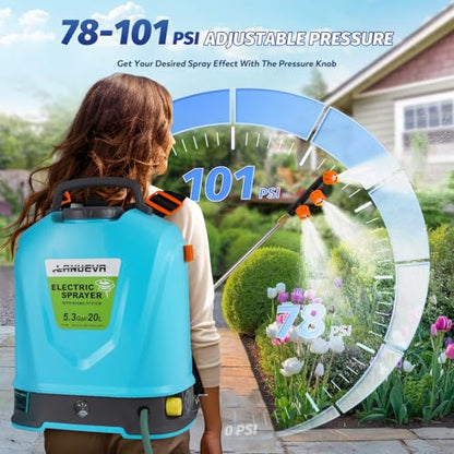LANUEVA 5.28 Gal/20L Battery Powered Sprayer 78-101 PSI with Mixing System