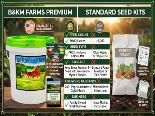 B&KM Farms 30,000+ Non-GMO Heirloom Seed Kit-30 Fruit & Vegetable Variety