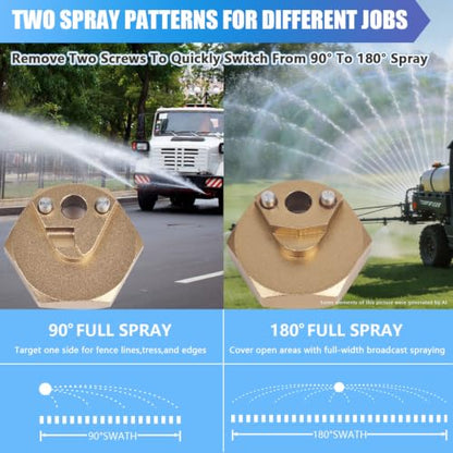 Upgraded Boomless Sprayer Nozzle with Quick-Mount Bracket, 90° & 180° Half/Full Broadcast Spray Nozzle, Replaces 6541-01-CSK, 50 Ft Coverage, Solid Brass for ATV UTV Trailer Sprayers