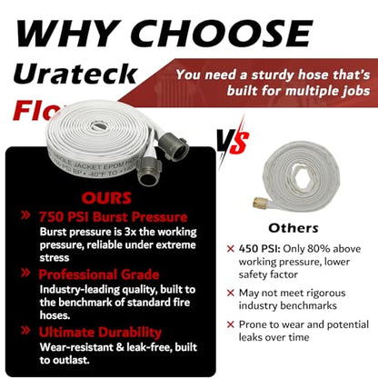 1-1/2" x 50 FT EPDM Rubber Single Jacket Fire Hose, NST/NH - size: 1-1/2" x 50 FT