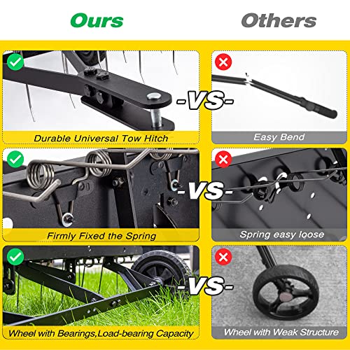 Suchtale 40 Inch Tow Behind Lawn Dethatcher with 20 Spring Tines - size: 40-inch