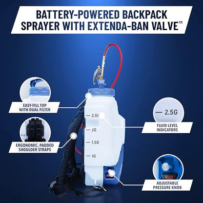B&G Battery-Powered Backpack Sprayer (2.5 Gallon) – Cordless Electric Sprayer with Extenda-Ban Valve & 18” Extension | 21V 5.2Ah Rechargeable Battery | Adjustable 10-95 PSI | Brass Pin-to-Cone Tip