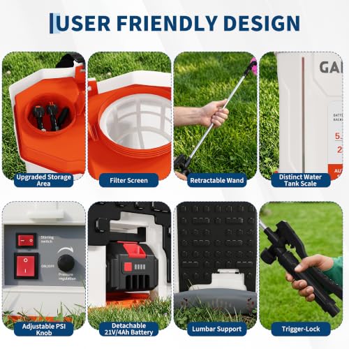 Garvee Battery Powered Backpack Sprayer 5.3 Gallon - color: 5.3 Gallon
