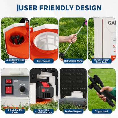 Garvee Battery Powered Backpack Sprayer 5.3 Gallon - color: 5.3 Gallon