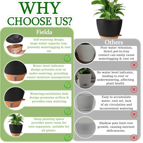 2 Pack 10 inch Plant Pots, Plastic Self Watering Planters - color: Black, size: 10 inches