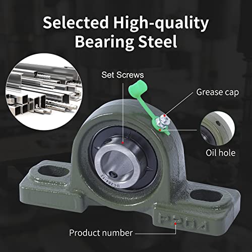 UCP204-12 Bearing 3/4in, Cast Iron 2-Pack