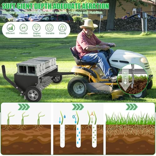 40" Tow Behind Plug Aerator with Transport Wheels, Lawn Aerator Tow Behind with Galvanised Steel Tines and Extra-Wide Tow Bar, Pull Behind Aerator for Gardens, Lawns, Farms