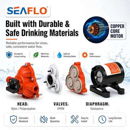 SEAFLO 33 series RV Water Pump - 12V, 3.0 GPM 45 PSI Diaphragm Pump, Self Priming On Demand Fresh Water Pump for RV Camper Boat Marine, Self Priming Pressure Pump, NSF UL 4-Year Warranty - style: 45 PSI- 3.0 GPM