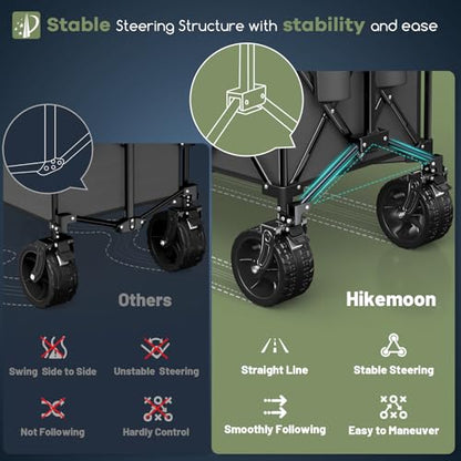 HIKEMOON 48'' Extra Large Collapsible Wagon with Big Wheels, 300L Grey - color: Gray