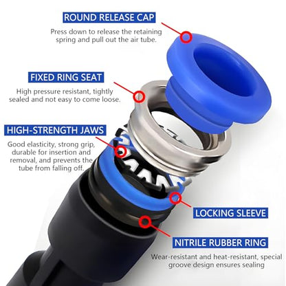 CESFONJER Automatic Atomization Drip Irrigation Kit, 360° Adjustable Irrigation System Kit with 12mm Quick Connect Adapter for Watering Lawn Terrace Garden System