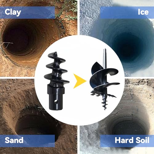 Auger Pilot Tip Replacement, 1-7/8" Shank for 6-24" Post Hole Diggers
