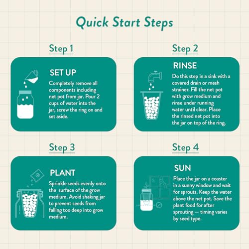 Modern Sprout Hydroponic Grow + Harvest Bundle - color: Basil Garden Jar + Sage Shears