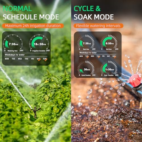 WiFi Sprinkler Timer Brass Inlet APP Remote Control Smart Irrigation System - style: WIFI 1 outlet