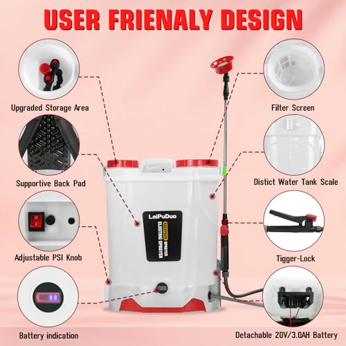 Battery Powered Backpack Sprayer Compatible with Milwaukee 18V Battery,5.3 Gallon,100 PSI Electric Garden Sprayer, Weed Lawn Sprayer with Telescopic Wand & 4 Nozzles,for Lawn and Garden(No Battery)