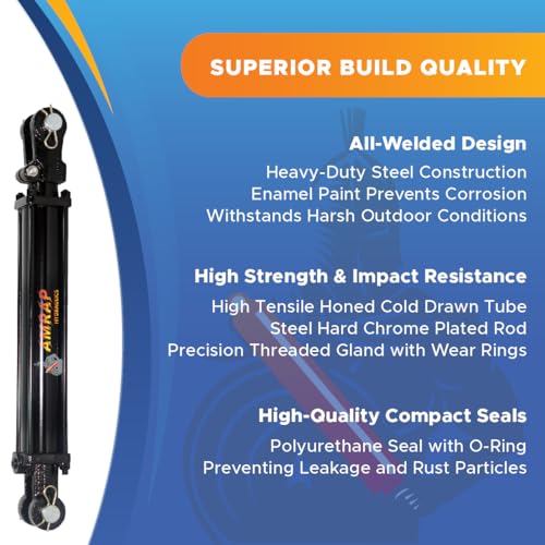 2x24 Hydraulic Cylinder - 2 Bore 24 Stroke Double Acting Tie Rod Hydraulic Cylinder 2500 PSI - size: 2x24