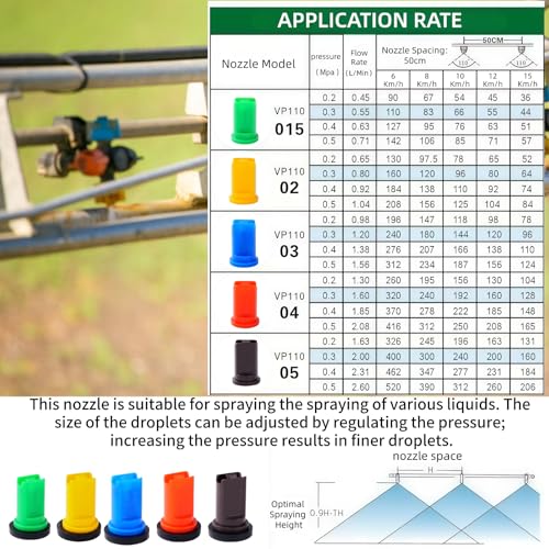 10 Packs - Air Induction XR Flat Spray Tips 110 ° for TeeJet AIX R series Spray Head, AIX R11003-VP 110 ° 0.3GPM@40 PSI (Blue) - color: AIXR11003