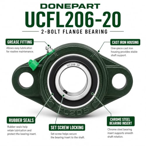 UCFL206-20 Pillow Block Flange Bearing, 1-1/4" Bore, 2-Pack