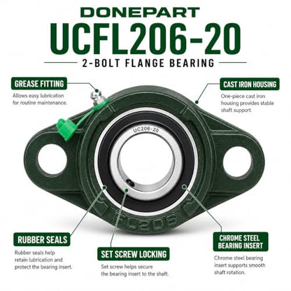 UCFL206-20 Pillow Block Flange Bearing, 1-1/4" Bore, 2-Pack