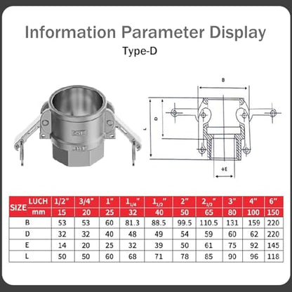 316 Stainless Steel 2" NPT Camlock Fitting - Female & Male Thread - size: Cam lock 2" Type D + Type F