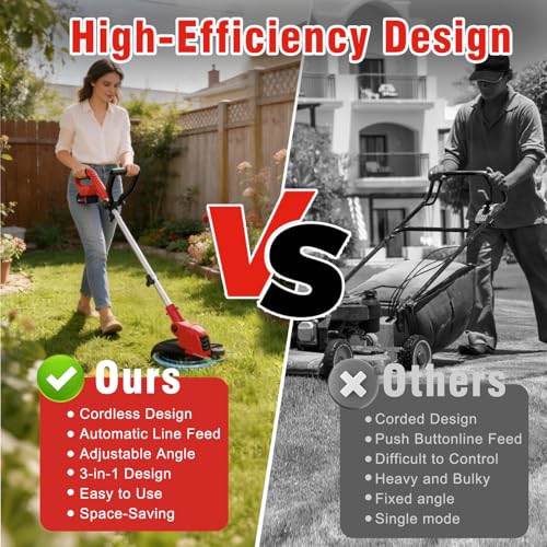 21V Weed Wacker Cordless, 12 Inch Weed Eater Battery Powered with 2 X 4.0Ah - color: Red