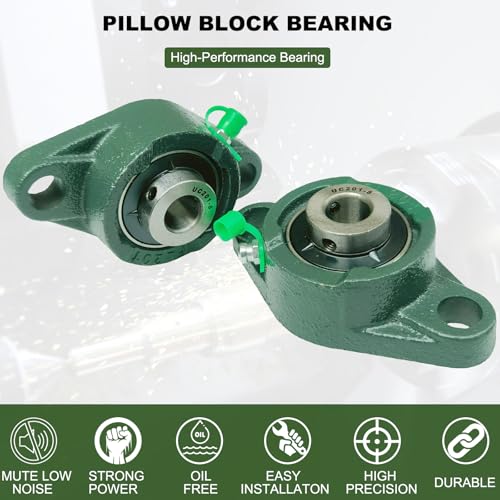 2 Pack UCFL201-8 Pillow Block Bearing - Flange Mounted Pillow Block Bearings - Bearing Steel Bearings with 1/2" Bore - Self Alignment - style: UCFL201-8