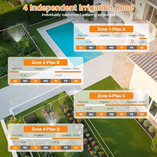 Smart WiFi Sprinkler Timer 4 Zone, Irrigation Controller for Garden Hose - style: 4 Outlet